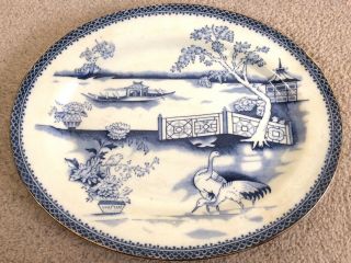 Antique Victorian C19th Thomas Till Sons Plate Tray Blue White Oriental Style