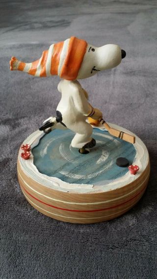 Vintage 1971 ANRI Reuge Snoopy Ice Skater Revolving Music Box 5