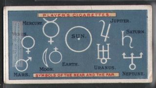 Planetary Symbols Solar System Astronomy 100,  Y/o Trade Ad Card