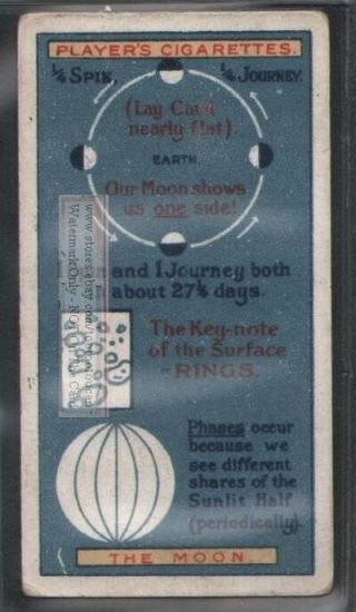 The Moon Planet Sun Solar System Astronomy 100,  Y/o Trade Ad Card