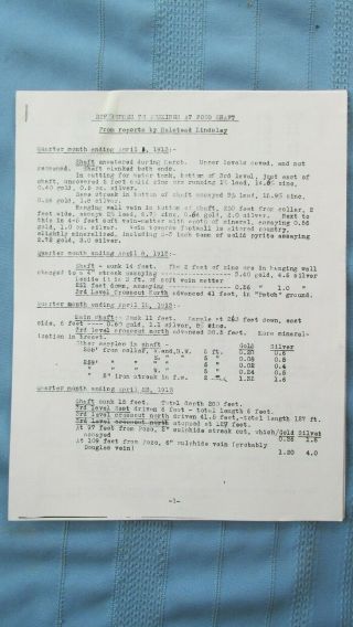 1913 Gilpin County Colorado Pozo Mine Shaft Workings Ore Reserve Report - Mining