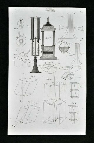 1859 Didot Optics Print Optical Physics Bending Light Refraction Measuring Cubes