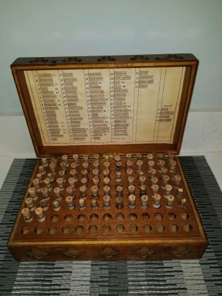Vintage Homeopathic Apothecary Medicine Box
