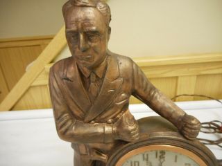 Antique 1933 FDR Roosevelt Figural 