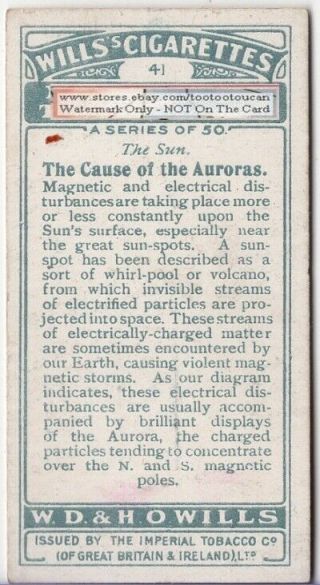 The Cause Of The Auroras Solar Borealis Astronomy c90 Y/O Trade Ad Card 2