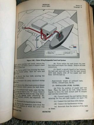 P - 61 A/B Black Widow Erection and Maintenance Instructions 1944 5