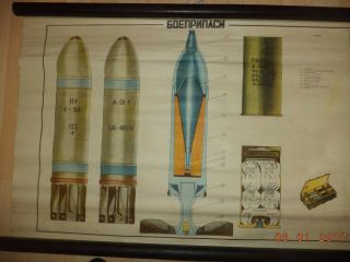 Bulgarian Military Poster - Russian Firearms 122 Mm Ammunition