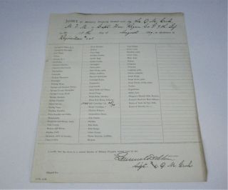 1887 9th Inf Regt,  Massachusetts Volunteer Militia Equipment Receipt Mvm