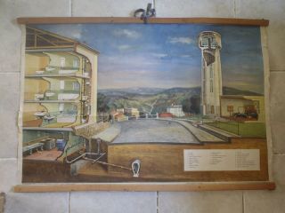 Vintage Pull Down School Chart Of Water Supply Facilities