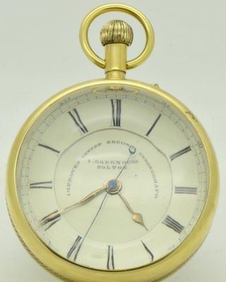Rare Antique S.  Greenough,  Bolton Ball Watch.  Demonstator Back.  Central Seconds Hand