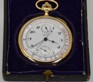 Important historical 18k gold&enamel Chronograph pocket watch.  Tsar Nicholas II 2