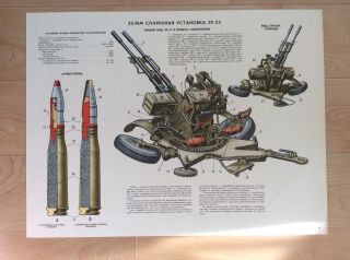 Vintage Russian Antiaircraft Gun Diagram Poster Cold War Era Propaganda