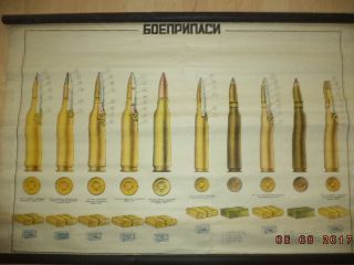 Bulgarian Military Poster - Russian Firearms Ammunition