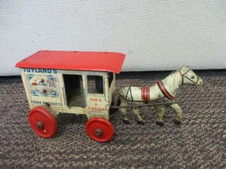 Vtg Marx Tin Litho Wind Up Toyland 