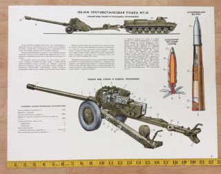 Vintage Russian Canon Field Artillery Poster Cold War Era Propaganda