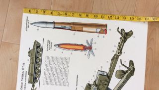 Vintage Russian Canon Field Artillery Poster Cold War Era Propaganda 2