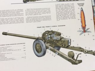 Vintage Russian Canon Field Artillery Poster Cold War Era Propaganda 3