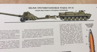 Vintage Russian Canon Field Artillery Poster Cold War Era Propaganda 5