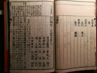 1894AD Japanese Chinese Woodblock Print 6 Books Chinese History 7