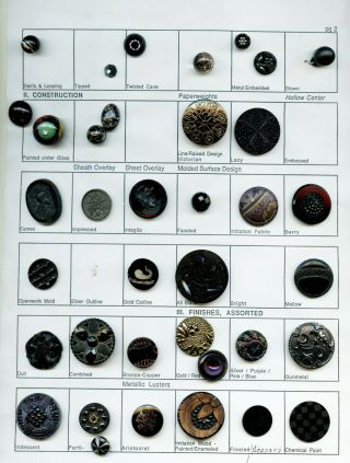 37 Antique Black Glass Buttons With Various Decoration Largest 1 1/4 " 010