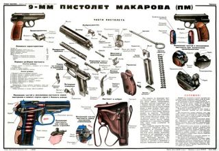 Soviet Russian 3 LARGE Color Posters Of Makarov PPSh41 SKS BARGAIN PRICE LQQK 2