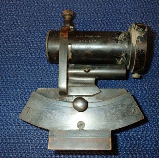 Ww2 British / Australian Marked Cased Artillery Clinometer H H Sharland 1941