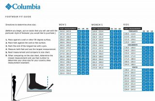 Columbia Women ' s Kea Ii Sport Sandal 7