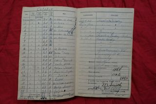 USN Aviator ' s Flight Log Book PBY crew WWII US Navy logbook pilot 4