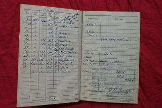 USN Aviator ' s Flight Log Book PBY crew WWII US Navy logbook pilot 5