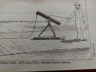 1880 6 Sketch Diagram Plates Life - Saving Apparatus German Russian Rocket Systems 4