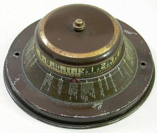 Vintage Novelty Tape Measure Rotary Dial World Globe Base Shelf Clock Parts
