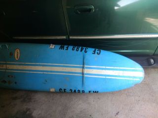 Jet Surfboard Jetboard
