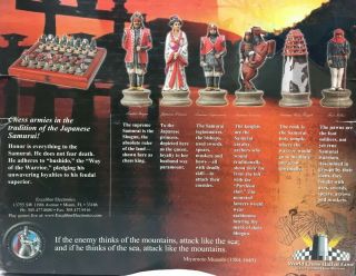 Ancient Warriors Samurai Chess Set Collectors Edition HANDPAINTED Custom Box 3