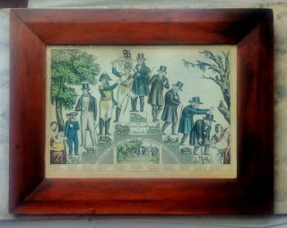 Antique Currier & Ives Print The Life & Age Of Man,  From The Cradle To The Grave