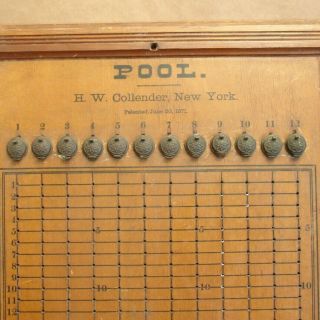 Antique 1871 H.  W.  Collender,  Ny " Pool.  " Score Board,  Billiards,  Pre - Brunswick Balke