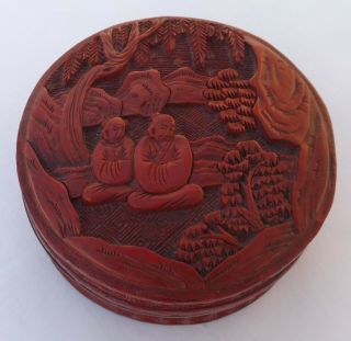 Antique Chinese Cinnabar Lacquer Box And Cover