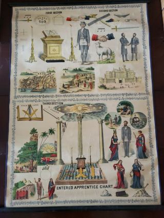 Rare Antique Vintage Freemason Masonic Entered Apprentice Chart Trestle Board