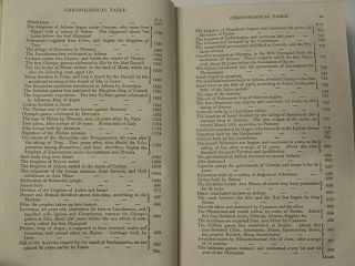 99p? - Liempriere ' s Classical Dictionary ANCIENT GREEK ROMAN MYTH LEGEND OCCULT 6
