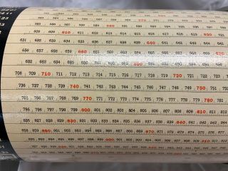 Antique Mathematical Loga Cylindrical Calculator Slide Rule - Exc, 10