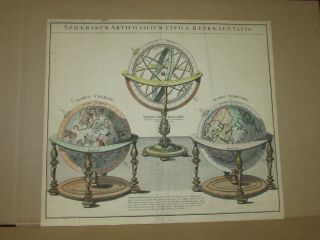 Early Antique Globe Hand Colored Engraving Print Probably 1700 