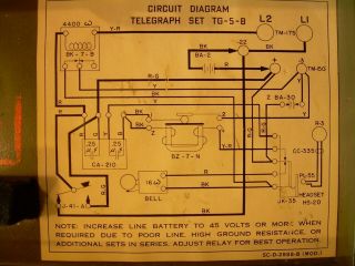 WWII / WW2 U.  S.  Army Signal Corps,  TELEGRAPH SET TG - 5 - B,  Cond. 8