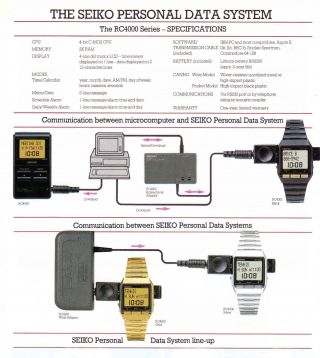 SEIKO RC - 4000 PC - Datagraph - VERY RARE Vintage Computer Watch Set 11