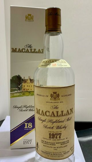 Macallan 18 Year Old Vintage 1977 Empty Bottle,  Box