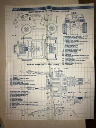 G.  I.  Joe VAMP & HAL Vintage 1984 Sears Exclusive (Shovel Hood) NO BOX 7