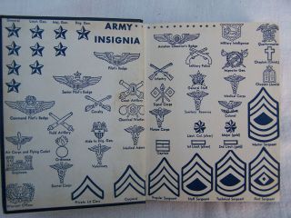 WW2 Diary 1943 - 44 WAC private,  Womans Arwy Corp.  diary. , . 3