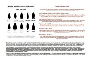 Native American Arrowheads,  4 x Texas Finds 1000BC (2288) 6