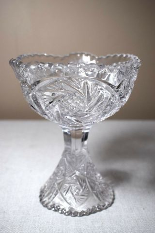 Vintage Pinwheel Glass Compote Pedestal Bowl Centerpiece Bowl 6 " High
