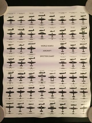World War Ii Aircraft Spotter Chart Poster Wwii