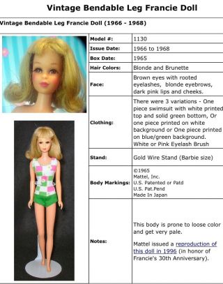 Mattel Vintage Barbie doll 5