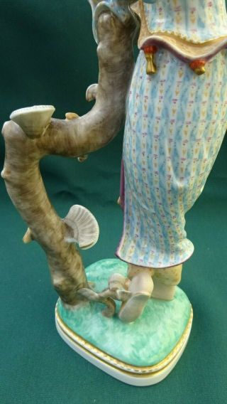 V Rare Royal Copenhagen Figurine - Exotic ' Moongirl ' Gerhard Henning 2413 c1909 6